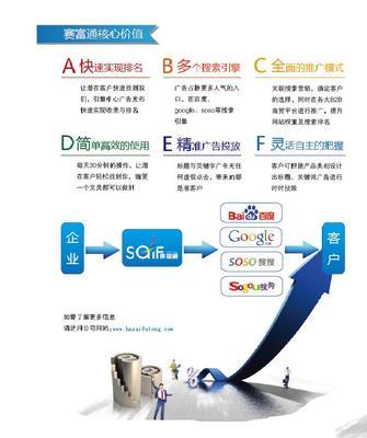 河南鄭州醫(yī)療器械銷售渠道及網(wǎng)絡(luò)營(yíng)銷策略分析